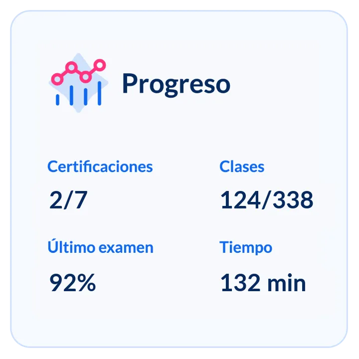 Reportes de avance del curso de Excel para Tecnología y Telecomunicaciones en Chile