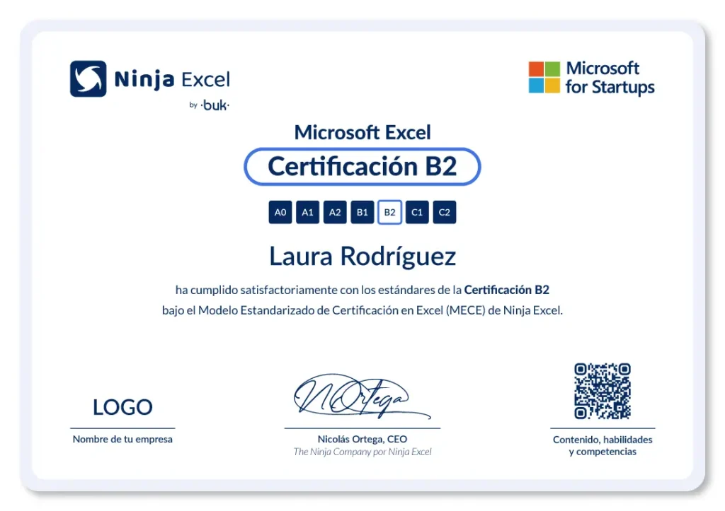 Certificación B2