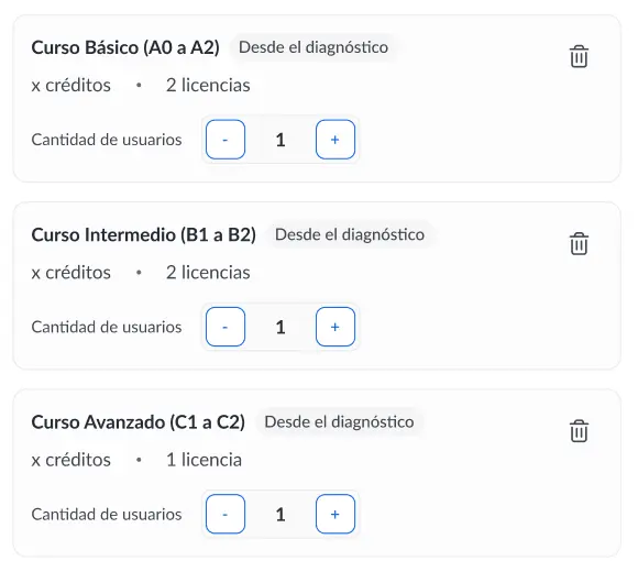 Carrito con los cursos Básico, Intermedio y Avanzado recomendados por el Test diagnóstico